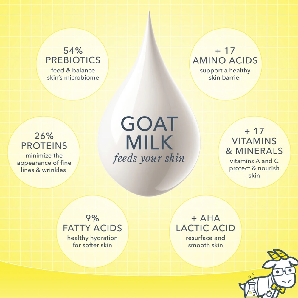 Sold - Picture 2 of 8